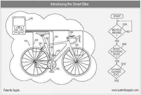 Apple solicita una patente para una bicicleta "inteligente"