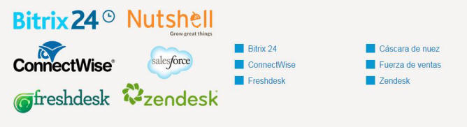 PBX BASADO EN SOFTWARE CON CRM EN BOGOT� COLOMBIA - Venta, Distribuci�n, Asesor�a y Soporte