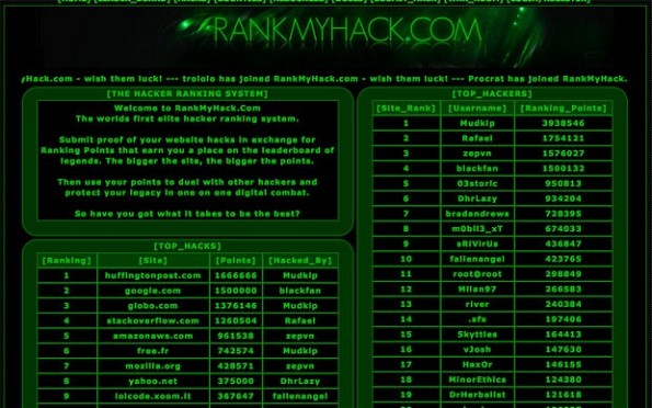 Rankmyhack: El sitio que califica al mejor hacker basado en sus habilidades de ataque